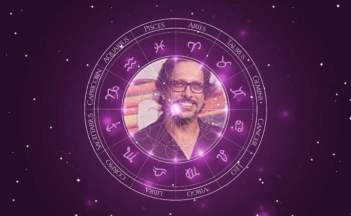 Imagem representando o mapa astral de Lucio Mauro Filho