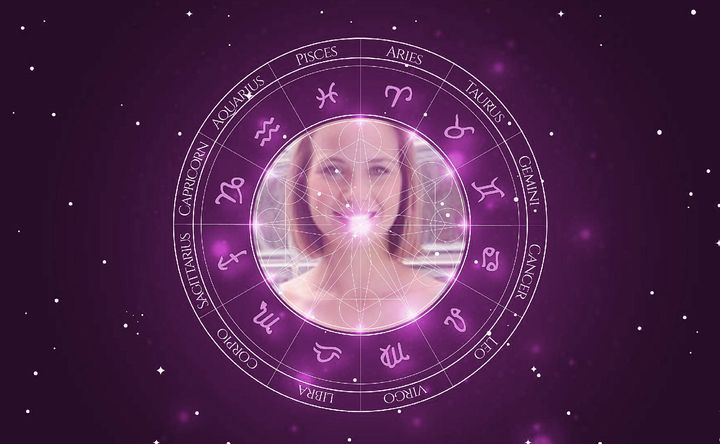 Imagem representando o mapa astral de Luiza Valdetaro
