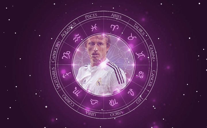 Imagem representando o mapa astral de Luka Modric