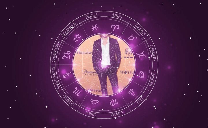 Imagem representando o mapa astral de Luke Grimes