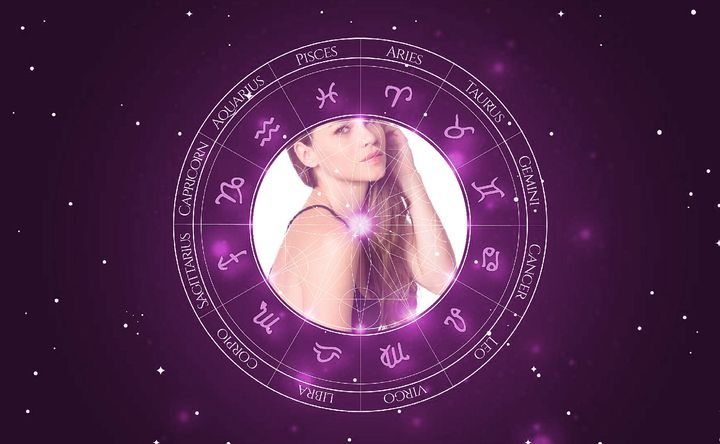 Imagem representando o mapa astral de Luz Cipriota