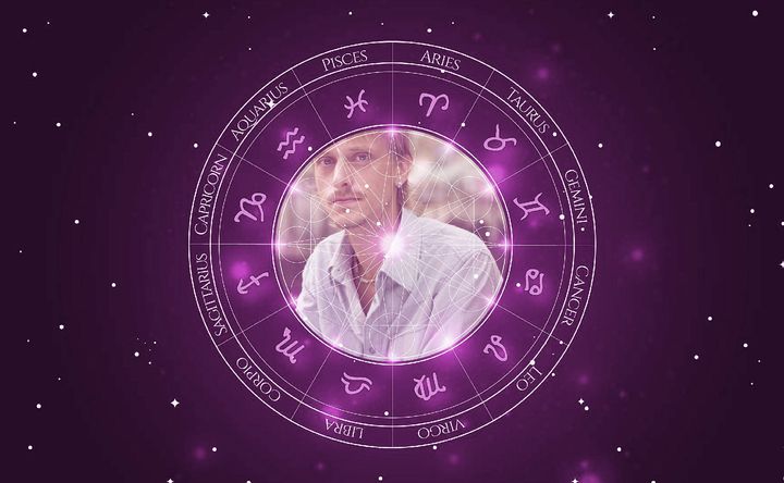 Imagem representando o mapa astral de Mackenzie Crook