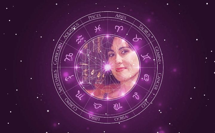 Imagem representando o mapa astral de Márcia Cabrita