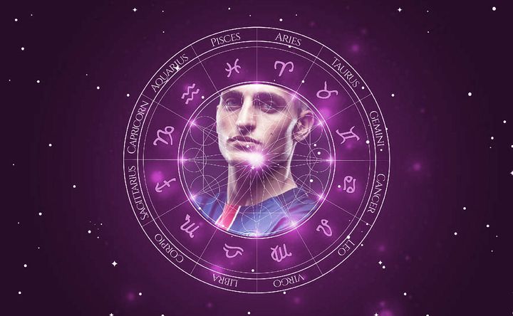 Imagem representando o mapa astral de Marco Verratti