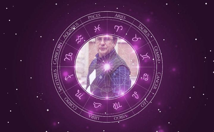 Imagem representando o mapa astral de Marcos Frota