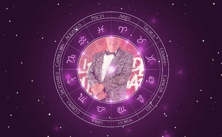 Imagem representando o mapa astral de Marcos Oliveira