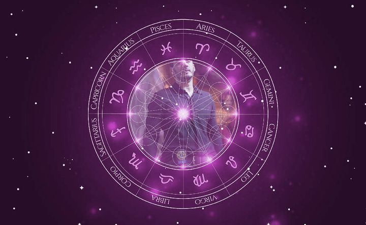 Imagem representando o mapa astral de Marcos Veras