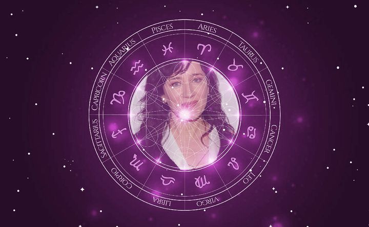 Imagem representando o mapa astral de Maria Doyle Kennedy