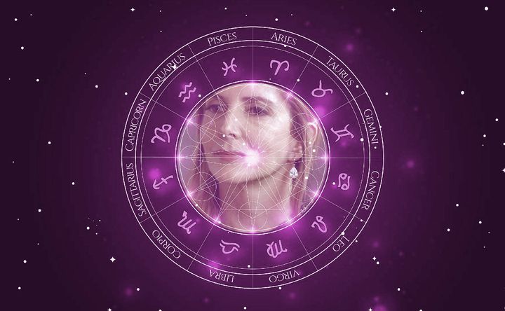 Imagem representando o mapa astral de Maria Padilha