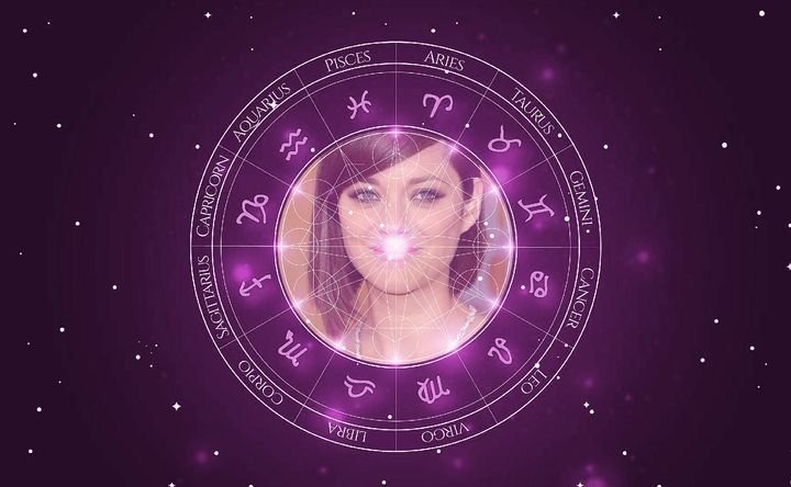 Imagem representando o mapa astral de Marion Cotillard