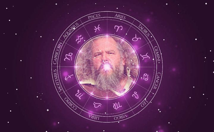 Imagem representando o mapa astral de Mark Boone Junior