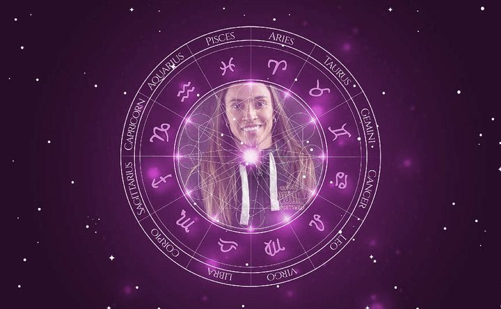 Imagem representando o mapa astral de Marta