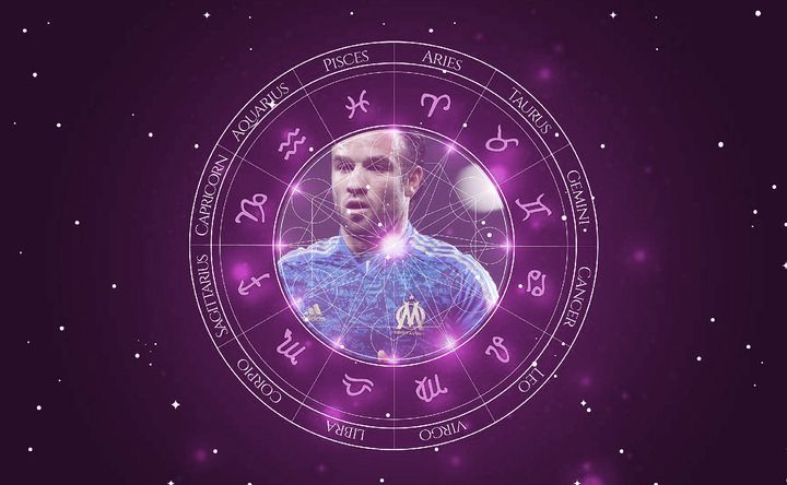 Imagem representando o mapa astral de Mathieu Valbuena