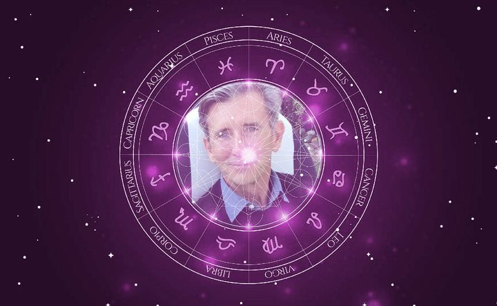 Imagem representando o mapa astral de Matt McCoy