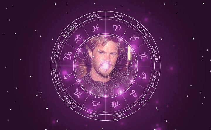 Imagem representando o mapa astral de Matt Schulze