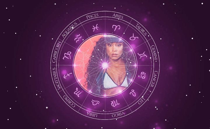 Imagem representando o mapa astral de MC Rebecca