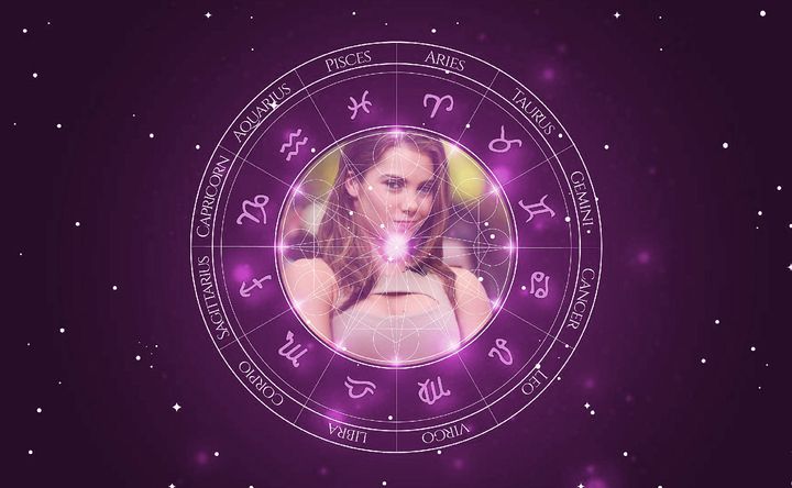 Imagem representando o mapa astral de McKayla Maroney