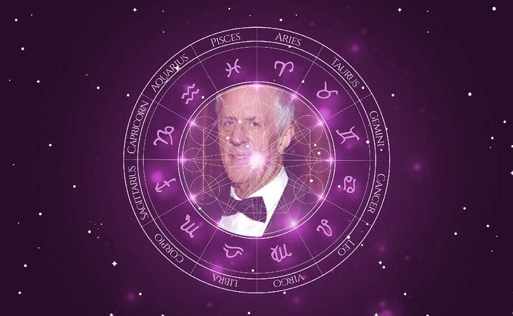 Imagem representando o mapa astral de Michael Apted