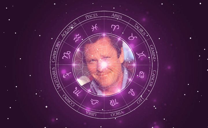Imagem representando o mapa astral de Michael Madsen
