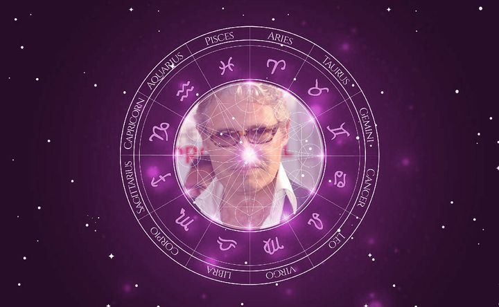 Imagem representando o mapa astral de Michael Nouri