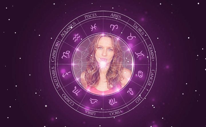 Imagem representando o mapa astral de Michaela McManus