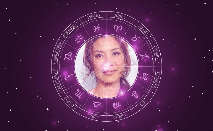 Imagem representando o mapa astral de Michelle Yeoh