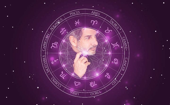 Imagem representando o mapa astral de Miguel Rodarte