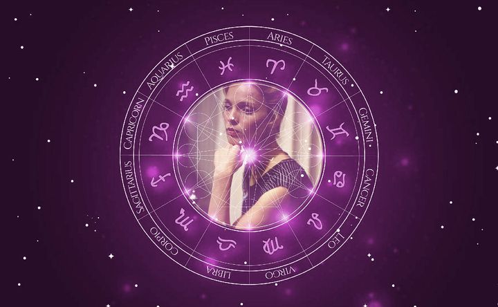 Imagem representando o mapa astral de Mimi Craven