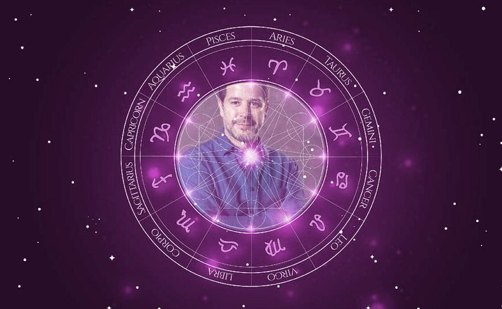 Imagem representando o mapa astral de Murilo Benício