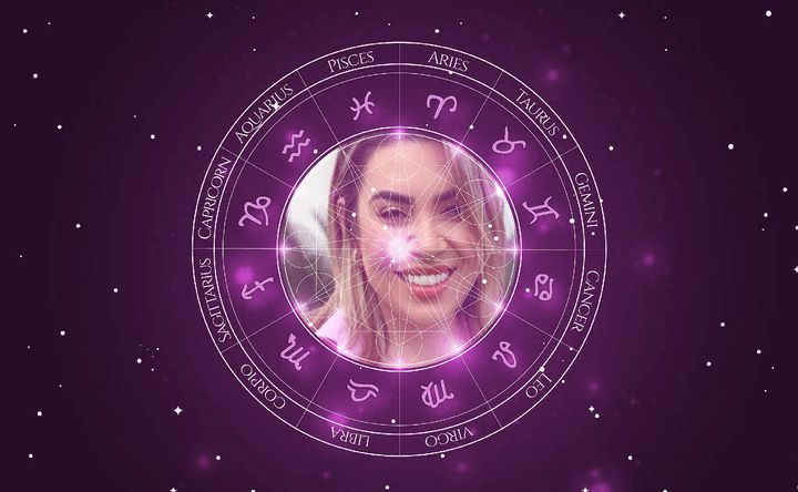 Imagem representando o mapa astral de Naiara Azevedo