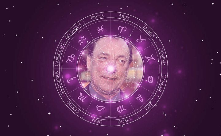 Imagem representando o mapa astral de Neil Peart