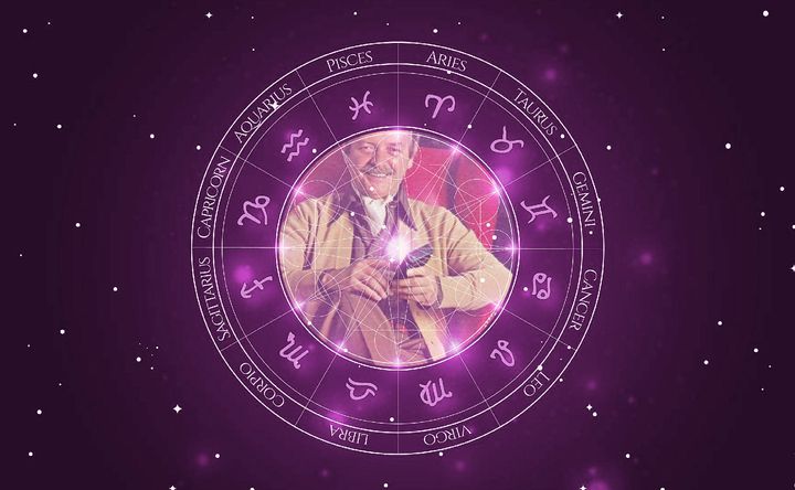 Imagem representando o mapa astral de Newton Prado