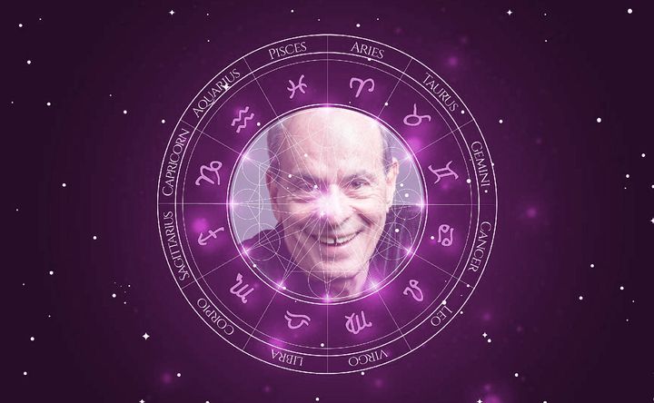 Imagem representando o mapa astral de Ney Matogrosso