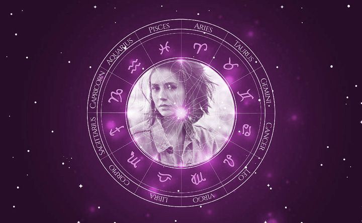 Imagem representando o mapa astral de Nina Dobrev