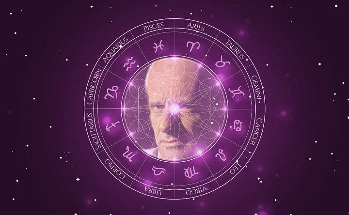 Imagem representando o mapa astral de Older Cazarré