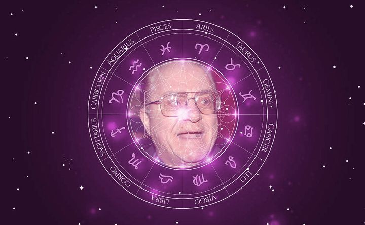 Imagem representando o mapa astral de Pat Cooper