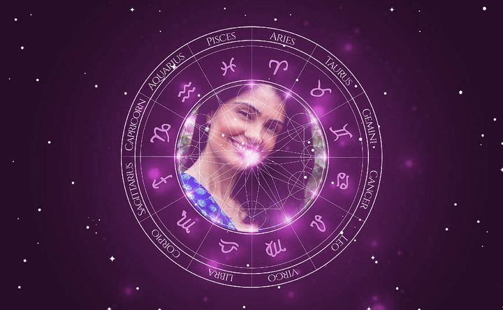 Imagem representando o mapa astral de Patrícia França