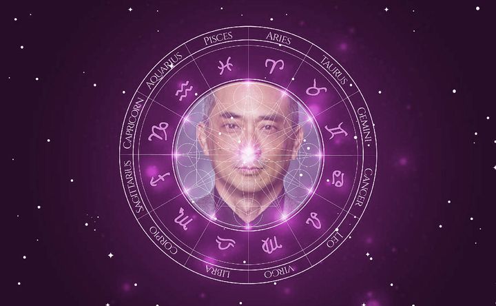 Imagem representando o mapa astral de Paul Nakauchi