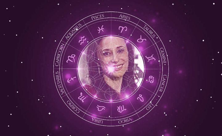 Imagem representando o mapa astral de Paula Braun