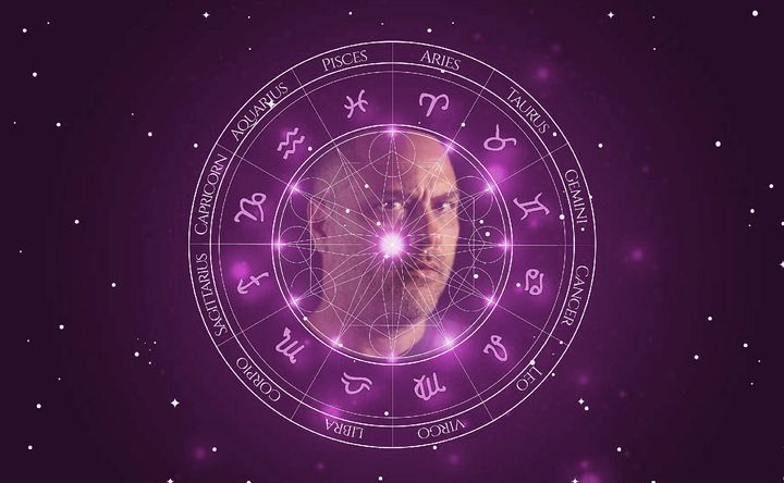 Imagem representando o mapa astral de Paulo Tiefenthaler