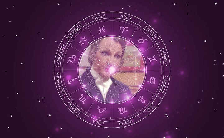 Imagem representando o mapa astral de Penelope Keith