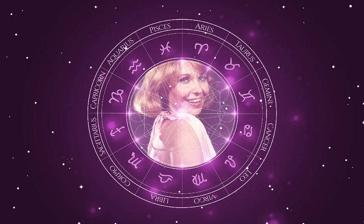 Imagem representando o mapa astral de Pepita Rodrigues