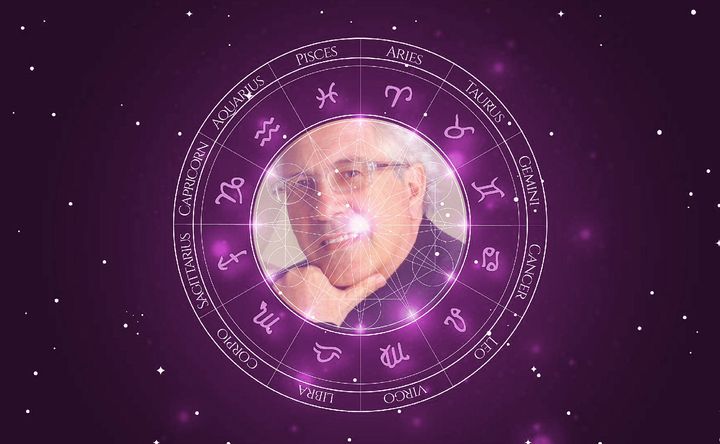 Imagem representando o mapa astral de Peppino Di Capri