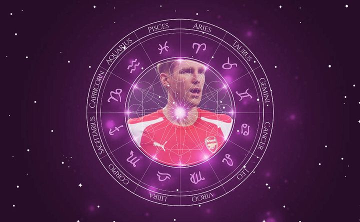 Imagem representando o mapa astral de Per Mertesacker