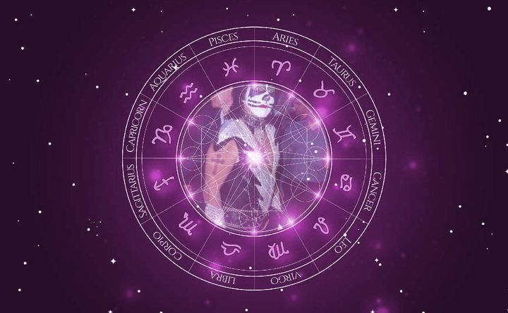 Imagem representando o mapa astral de Peter Criss