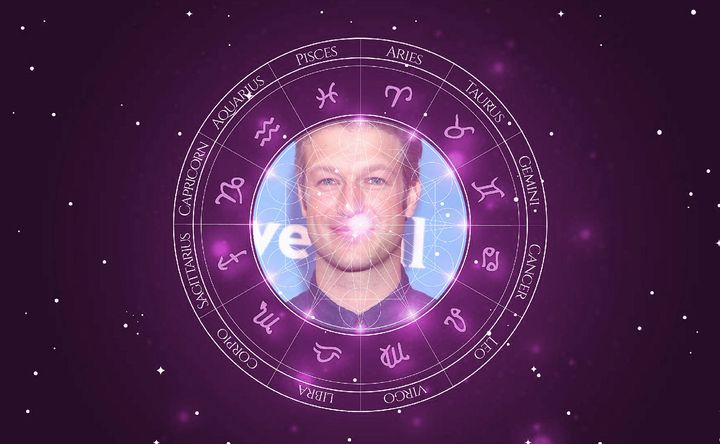 Imagem representando o mapa astral de Peter Scanavino