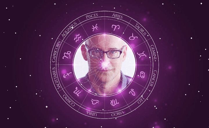 Imagem representando o mapa astral de Peyton Reed