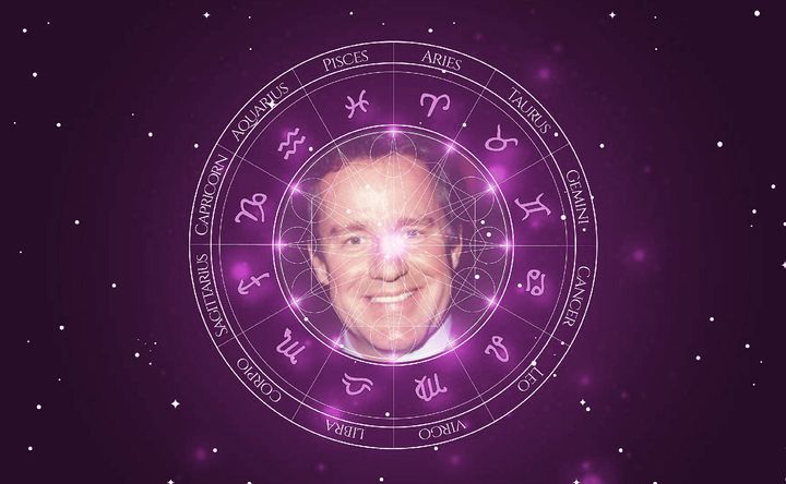 Imagem representando o mapa astral de Phil Hartman