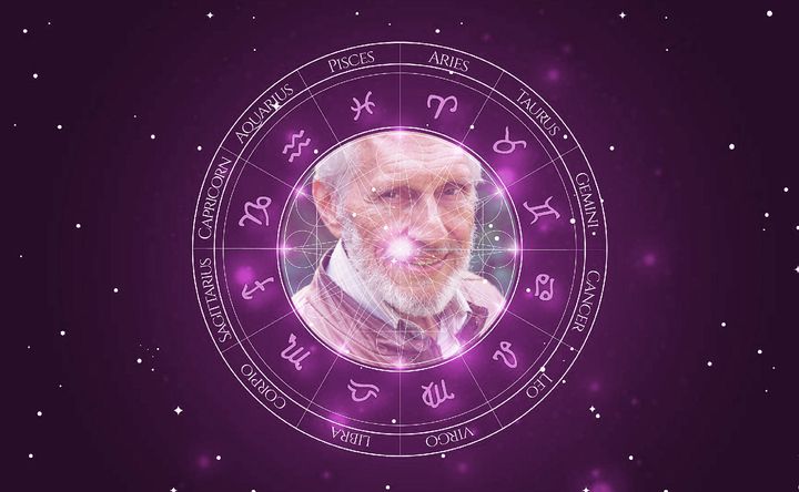 Imagem representando o mapa astral de Pietro Mário