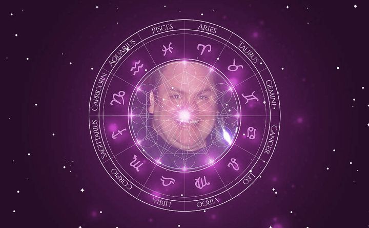 Imagem representando o mapa astral de Preston Lacy